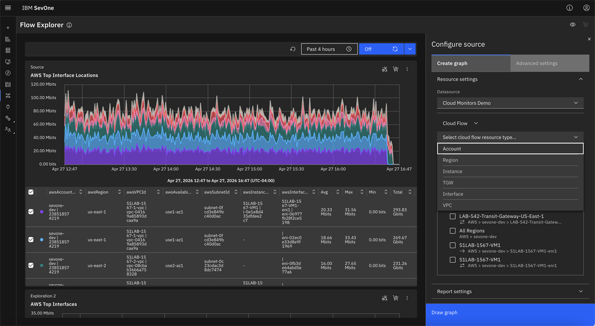 AWS cloud flow resource selection